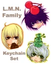 LMN family