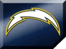 happy new year chargers 