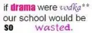 wasted