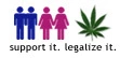 support it legalize it