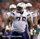 BOLTS CHARGERS