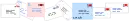 Letters
