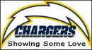 sAn DiEgO cHaRgErS