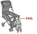 FAIL!