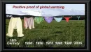 Global Warming