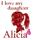 ALICIA