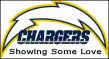 sAn DiEgO cHaRgErS